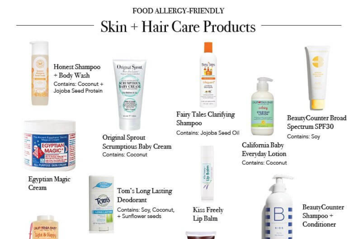 India Hair Care Products - Market Size & Industry Analysis