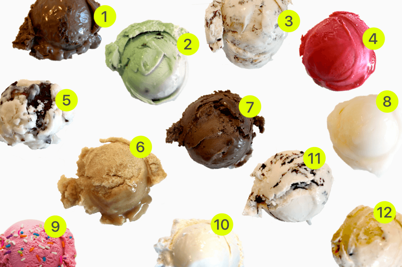 The 7 Best Gluten-Free Ice Cream Brands of 2021, According to a