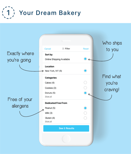 Verified Bakery Launch screens_image1_1.png